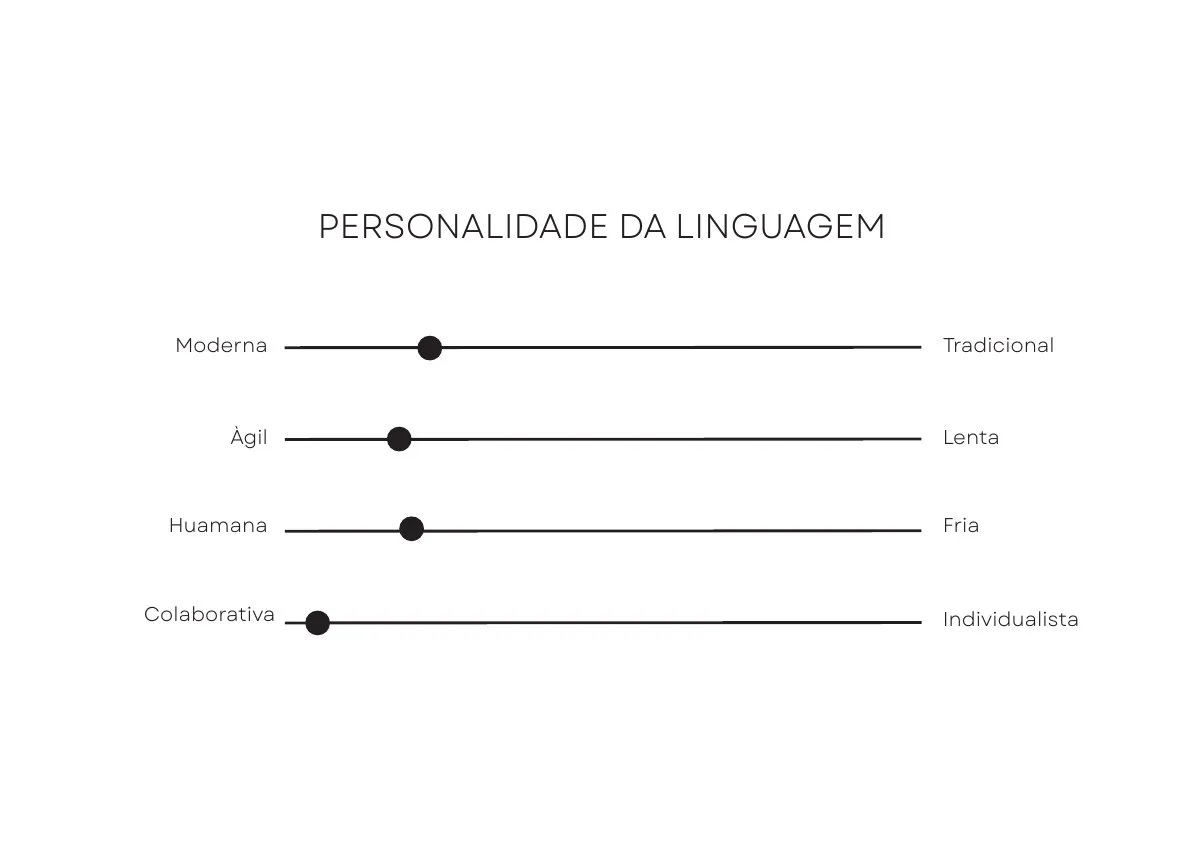 Apoiou — página 6