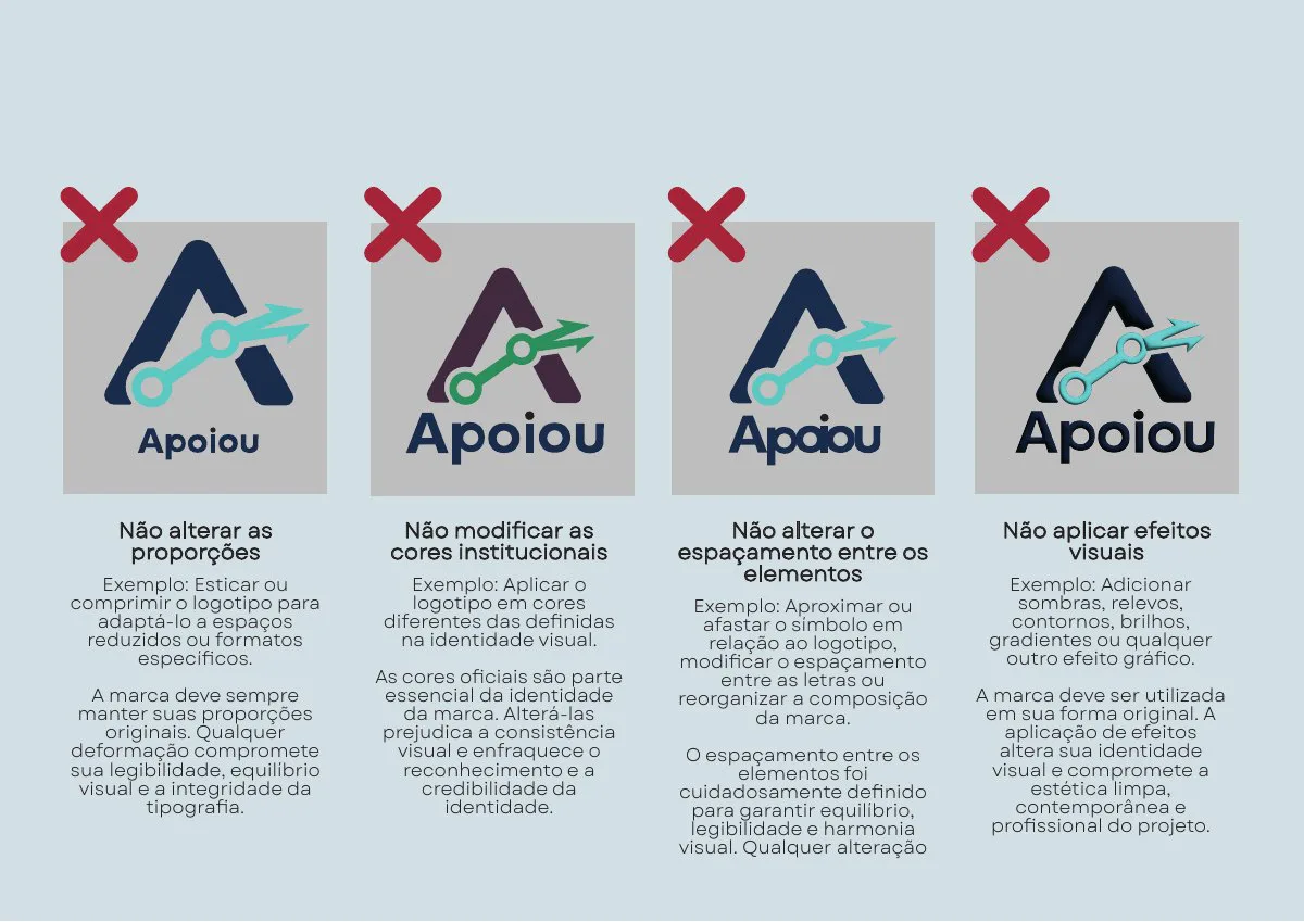 Apoiou — página 32